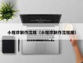 漳浦小程序制作流程（小程序制作流程图）